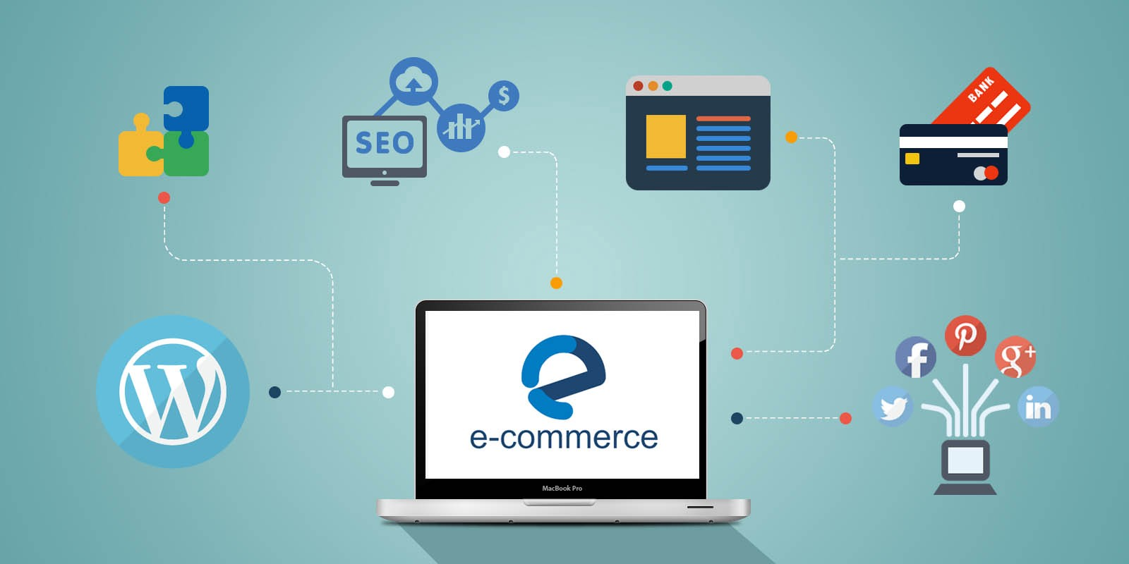 Seo website thương mại điện tử - Ảnh 2