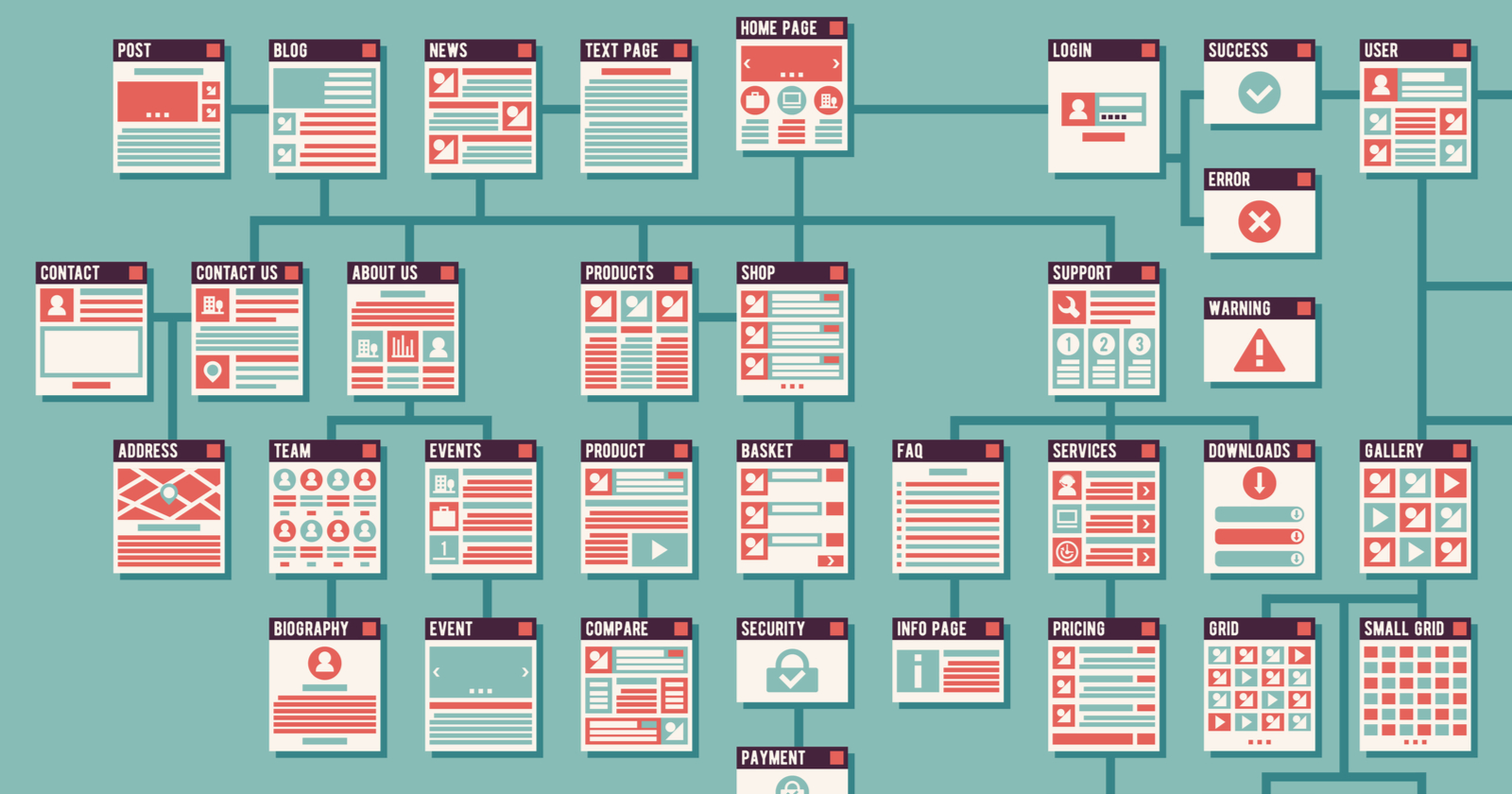 Seo website thương mại điện tử - Ảnh 5