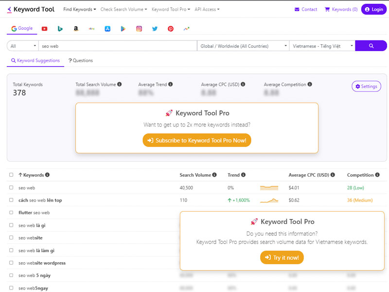 công cụ nghiên cứu từ khóa keyword planner