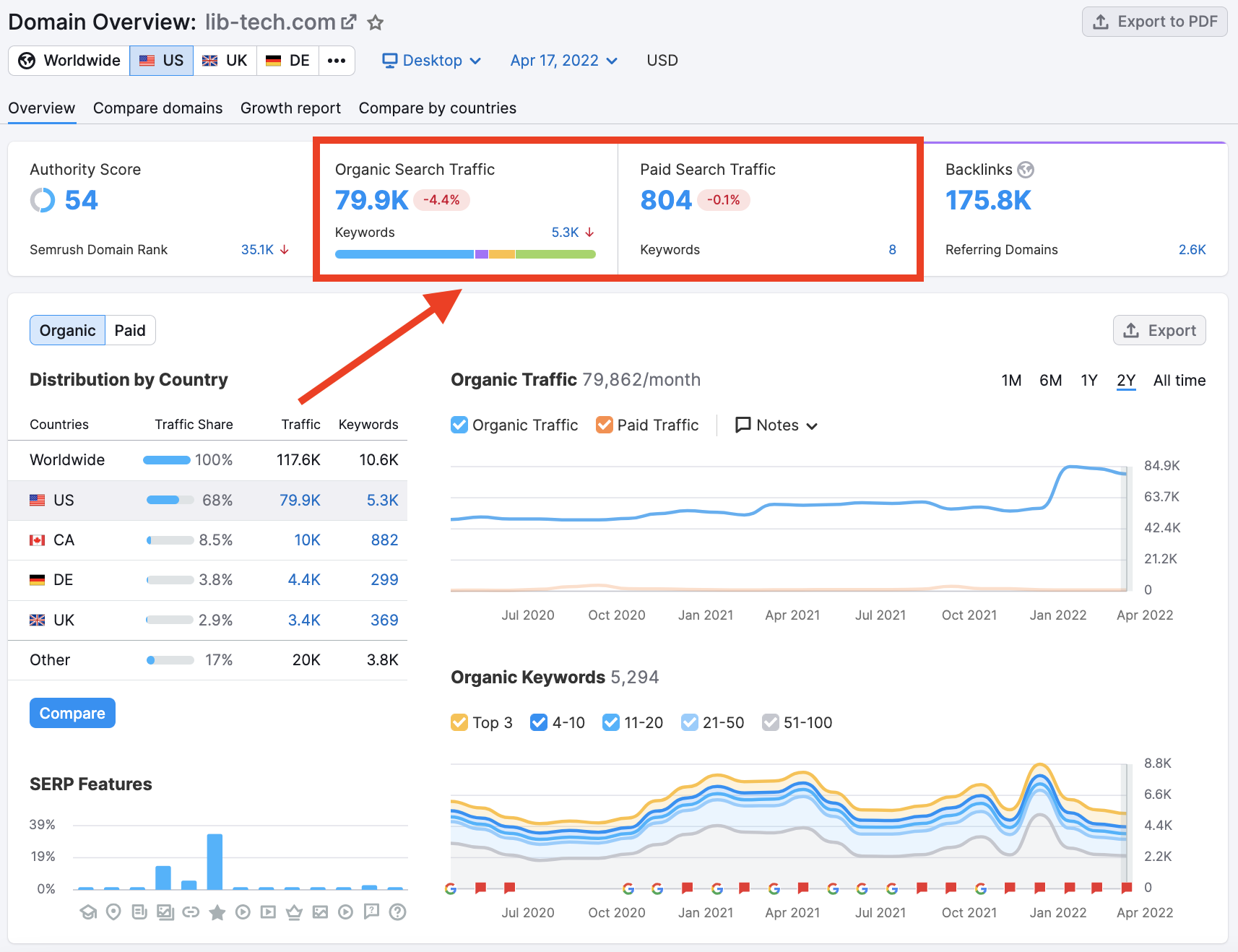 Top 10 công cụ tìm kiếm từ khóa miễn phí marketer nhất định phải biết - ảnh 3