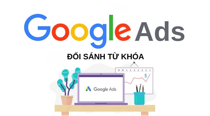 các loại đối sánh từ khóa- ảnh 1