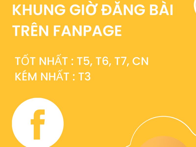khung giờ đăng bài facebook hiệu quả - ảnh 5 khung giờ đăng bài facebook hiệu quả - ảnh 5