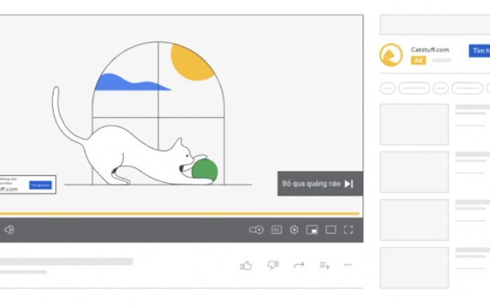 các hình thức quảng cáo google adwords - ảnh 3
