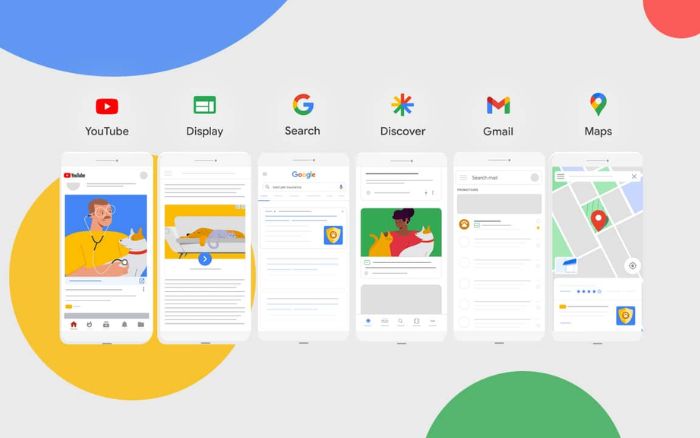 các hình thức quảng cáo google adwords - ảnh 6