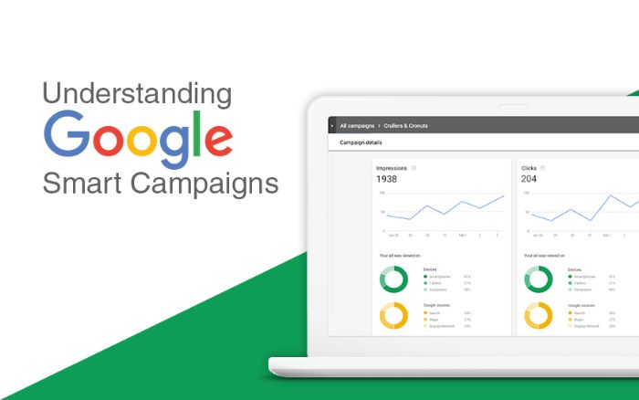 các hình thức quảng cáo google adwords - ảnh 7