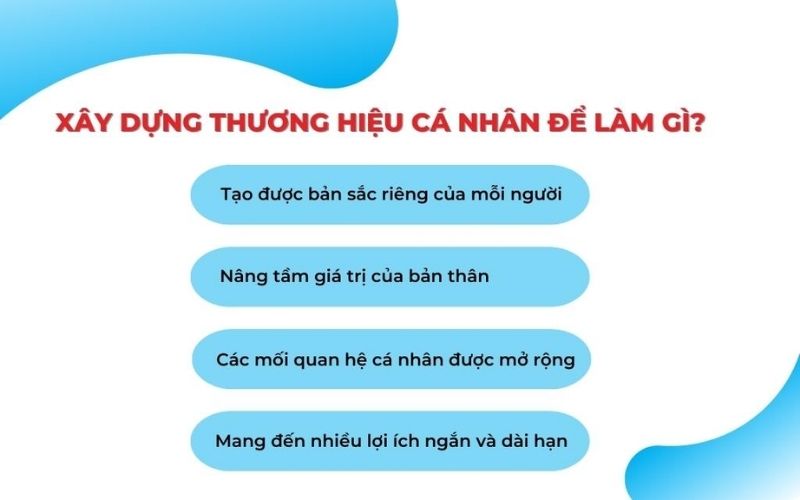 xây dựng thương hiệu cá nhân - ảnh 4 xây dựng thương hiệu cá nhân - ảnh 4