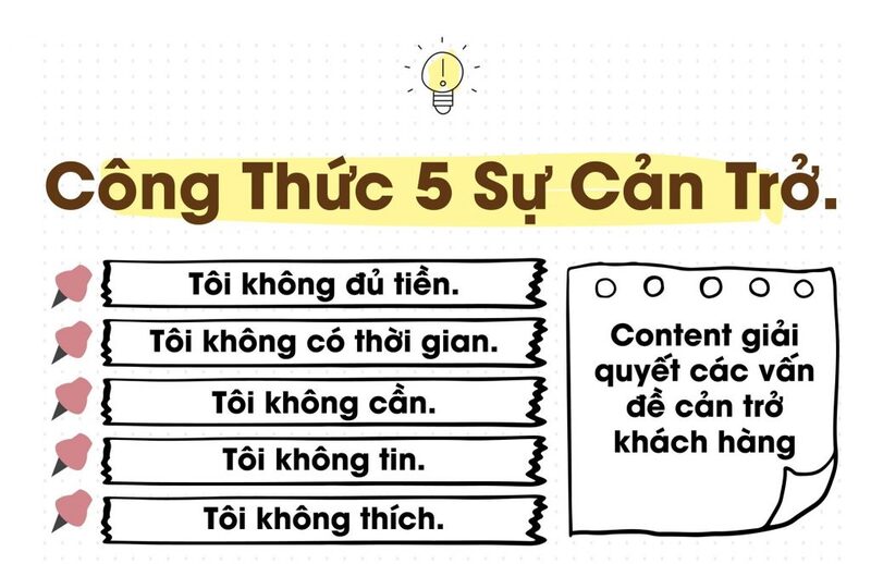 các công thức viết content - ảnh 7 các công thức viết content - ảnh 7