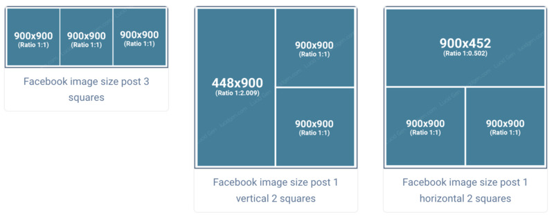 kích thước ảnh facebook -ảnh 3 kích thước ảnh facebook -ảnh 3