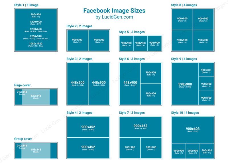 kích thước ảnh facebook -ảnh 5 kích thước ảnh facebook -ảnh 5