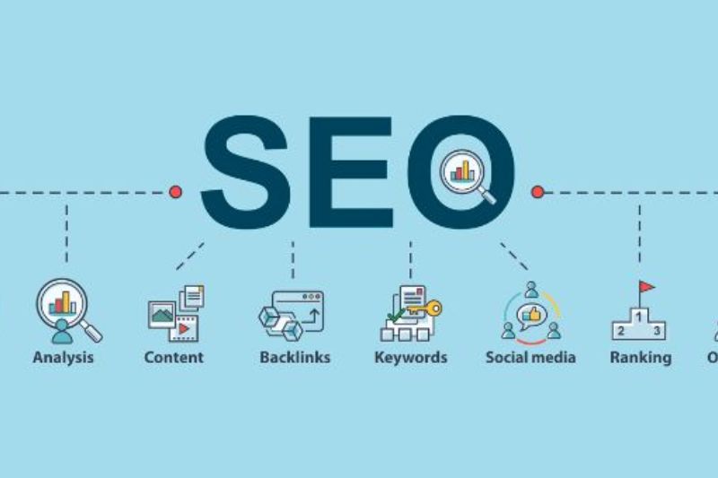 Chiến lược SEO là gì?
