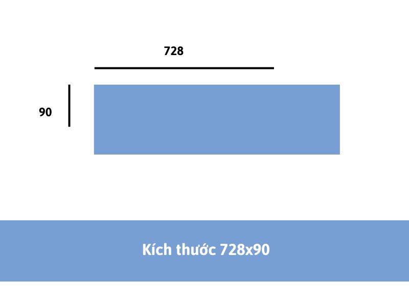 Hình chữ nhật dài 728x90