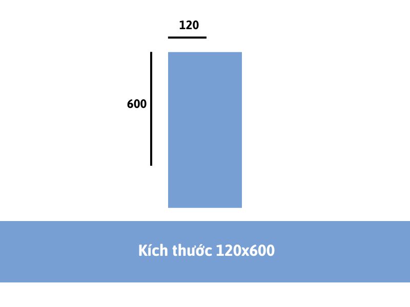 Kích thước ảnh quảng cáo Google - Hình chữ nhật đứng 120x600